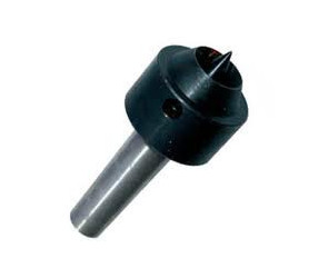 Ponto de rotação contrária